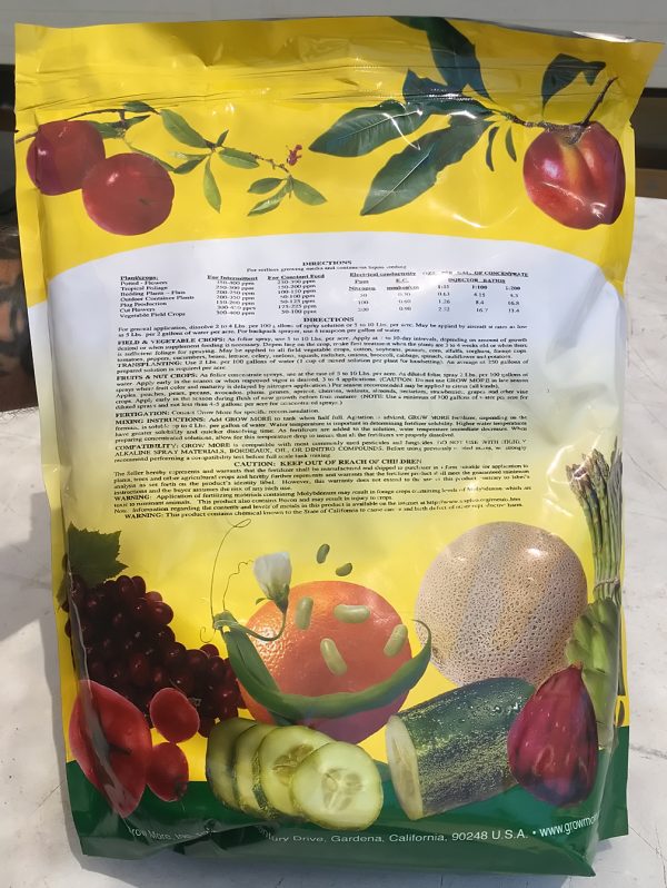 Fruit Fuel Fertilizer